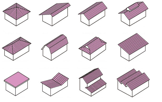 Mái nhà là gì? Những mẫu mái nhà phổ biến tại Việt Nam