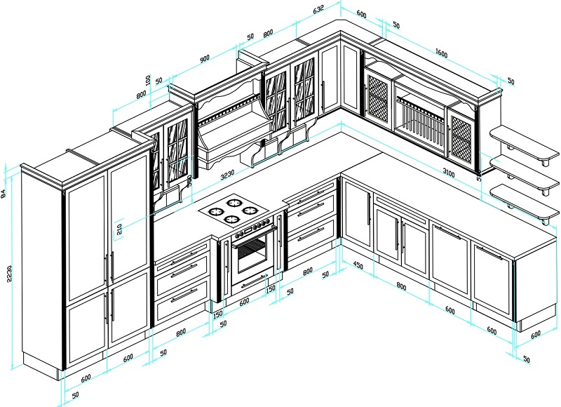 Kích thước bàn bếp đúng chuẩn phong thủy